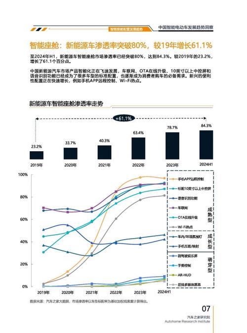 深圳36起亚对未来市场的预测，名爵汽车品牌文化的传播
